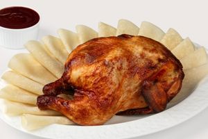 Курица по-пекински с соусом и блинчиками